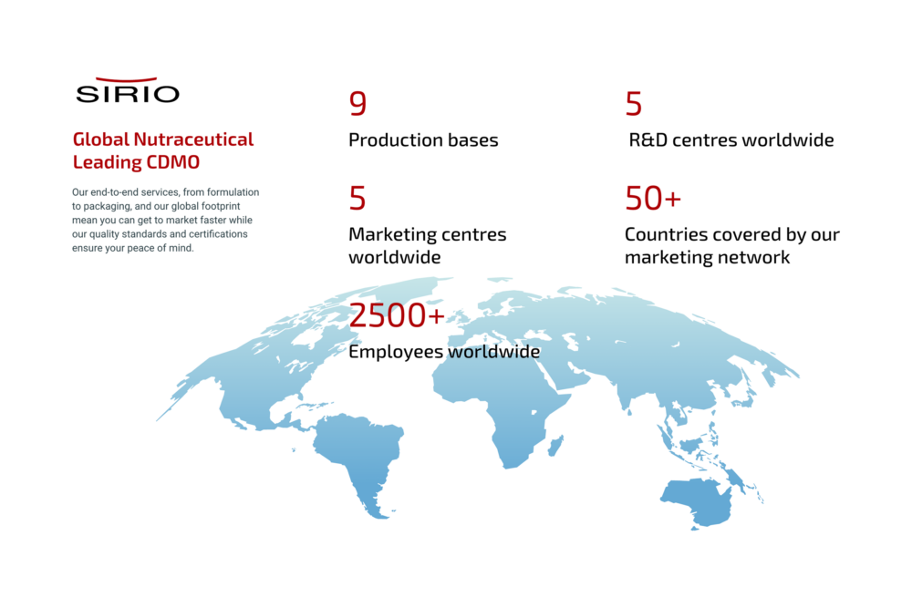 Sirio website locations map