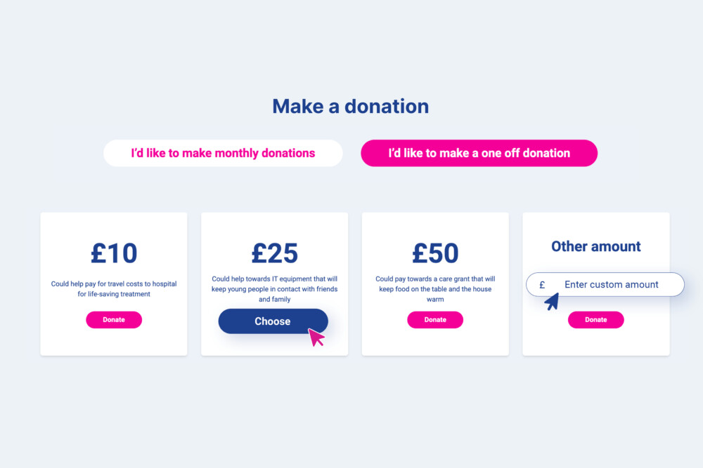 The fundraising interface of the Tom Bowdidge Foundation website designed and built by This is Fever